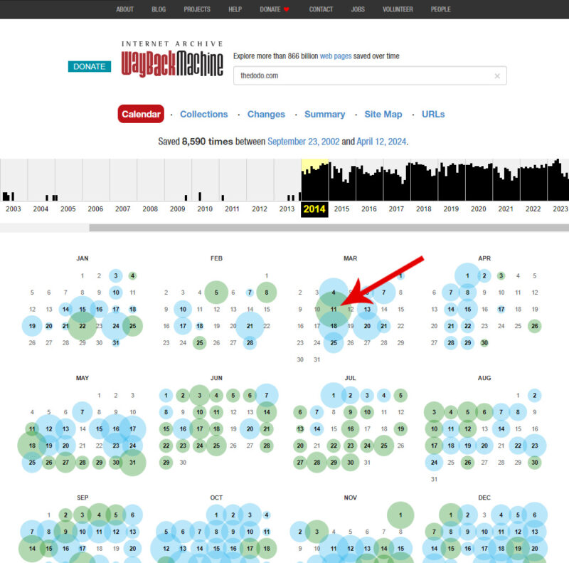 Wayback machine archive